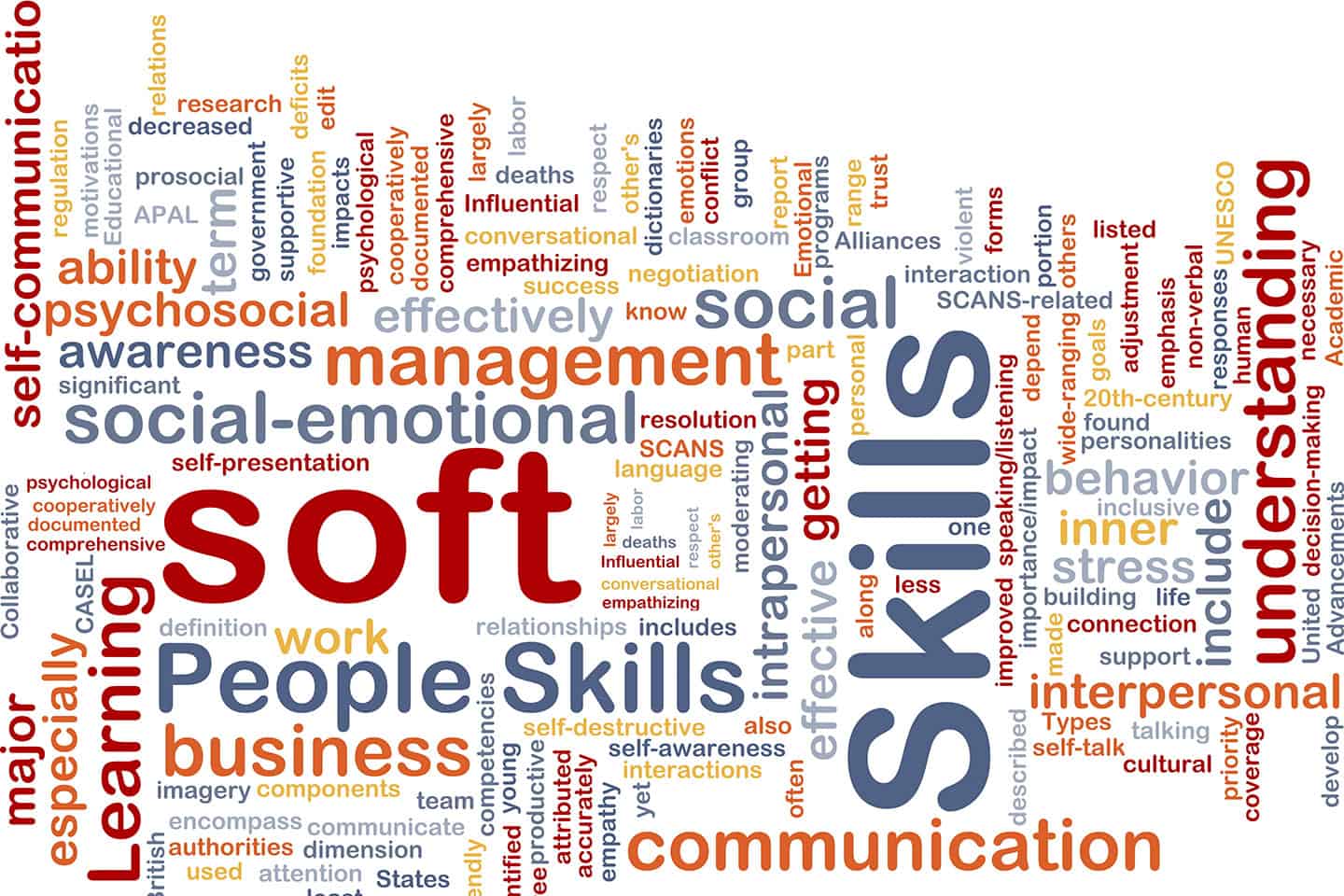 The Centrality of Communication for Soft Skills - Third Space